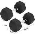 thumbnail image 6 of 15-70LB Hex Dumbbell Set - Rubber Coated Heavy Duty Iron Weights, Multi-Size Options for Home Gym Strength Training & Muscle Building, 6 of 6
