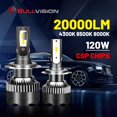 thumbnail image 1 of Bullvision h7 led lampara led h4 bombillas led coche luces led para auto 20000lm coches y motos h1 led H8 led H9 9005 led 9006 led HB3 led HB4 led 120W 4300K 6500K 8000K CSP led montaje del faro del c, 1 of 3