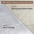 thumbnail image 3 of IC ICLOVER Air Conditioner Cover for Outside Units Waterproof Outdoor AC Cover for Winter (34"x34"x31") - Beige, 3 of 8