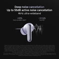 thumbnail image 2 of Xiaomi Redmi Buds 6 Pro, True-to-Life Audio, Hi-Res Audio with coaxial Dual Drivers, LDAC, Up to 55dB Active Noise Cancellation, Compatible with Android iPhone and Bluetooth Device (Lavender Purple), 2 of 7