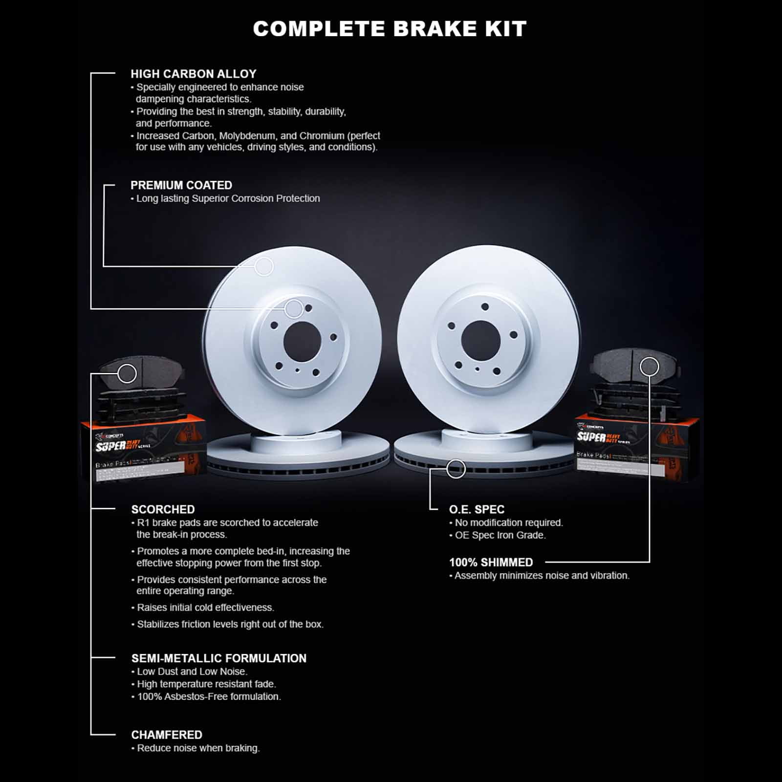 R1 Concepts Front Rear Brakes and Rotors Kit |Front Rear Brake Pads| Brake Rotors and Pads| Super Duty Brake Pads and Rotors WDXN2-54017