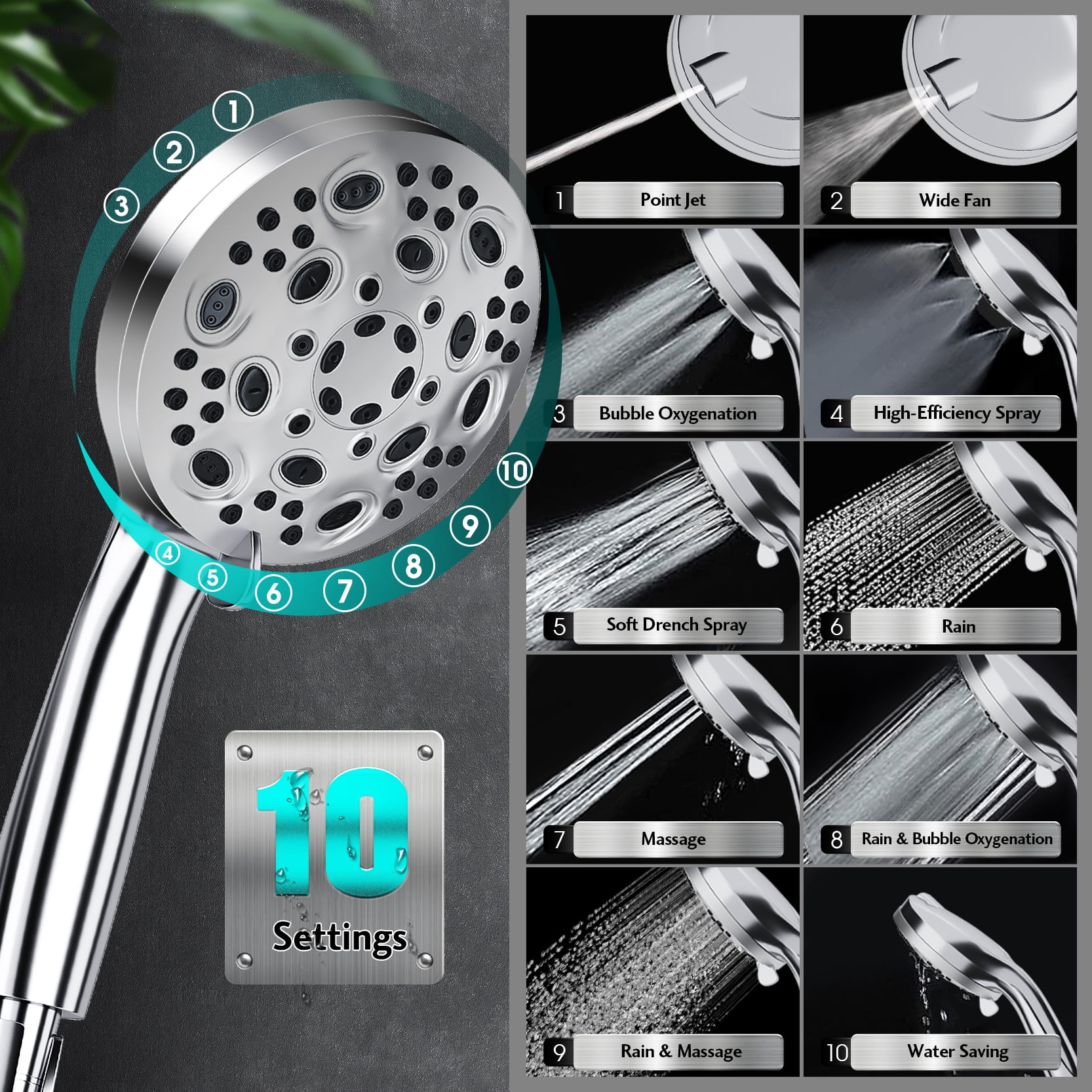 High Pressure Shower Heads, 10 Modes Shower Head with Handheld, Power Wash to Clean Bathroom, 5.04" Rain Showerhead with 80 Inches Extra Long SS Hose, Hard Water Filter & Adjustable Bracket.