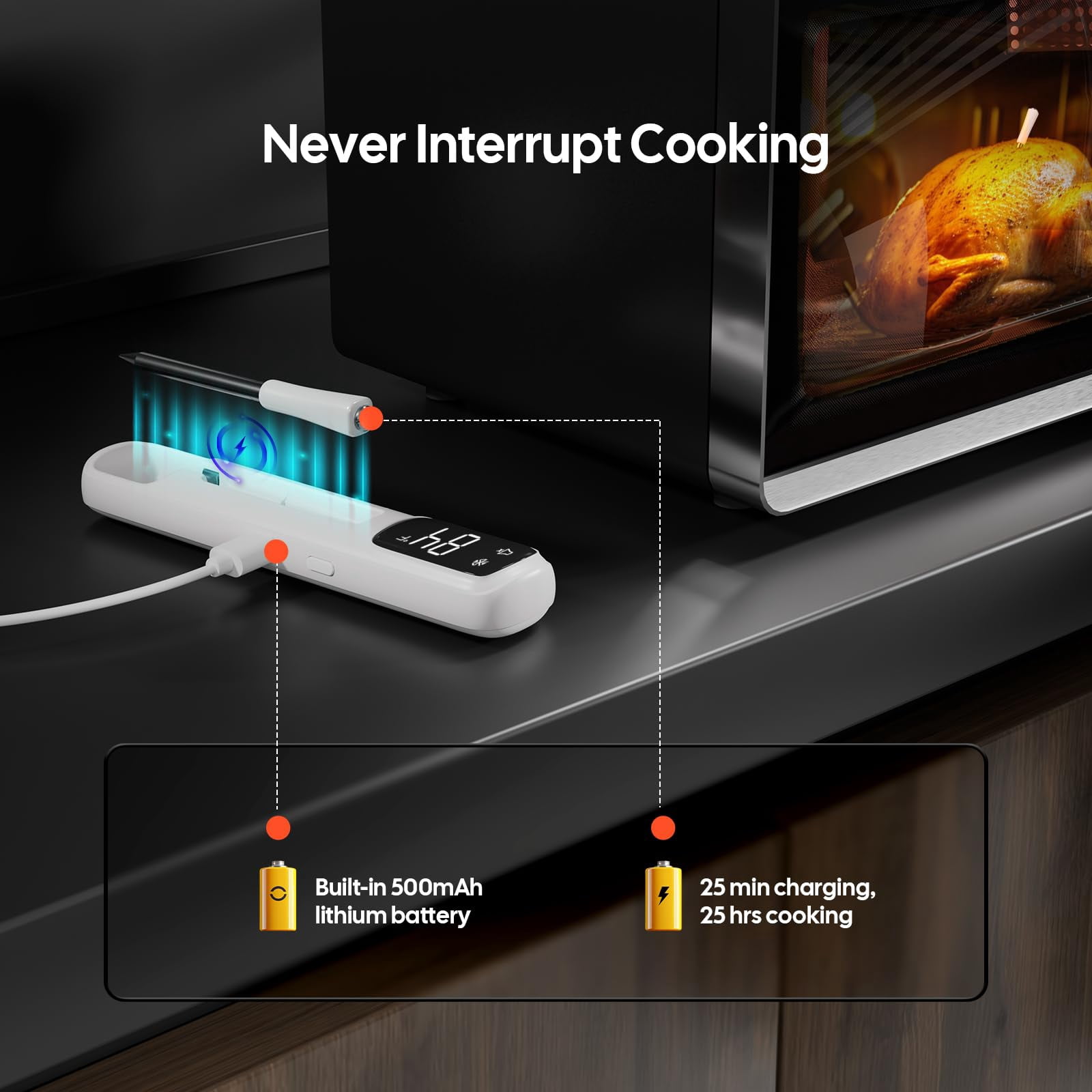 INKBIRD Mini Wireless Meat Thermometer Ideal for Small Meals , Bluetooth 5.4,1000ft/305m Ultra Long Connection, White LED Display, for BBQ, Grill, and Smoker