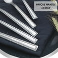 thumbnail image 6 of 36 Pieces Dinner Spoons Set, Hunnycook 5.7" Stainless Steel Spoons Silverware, Texture Design Mirror Polished Table Spoons Cutlery Set for Home Kitchen Restaurant, Dishwasher Safe, 6 of 8