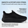 thumbnail image 3 of Women’s Slip On Walking Shoes – Lightweight Breathable Knit Sneakers with Thick Cushion Sole, Non Slip Athletic Casual Shoes for Daily Walking Gym Travel, 3 of 6