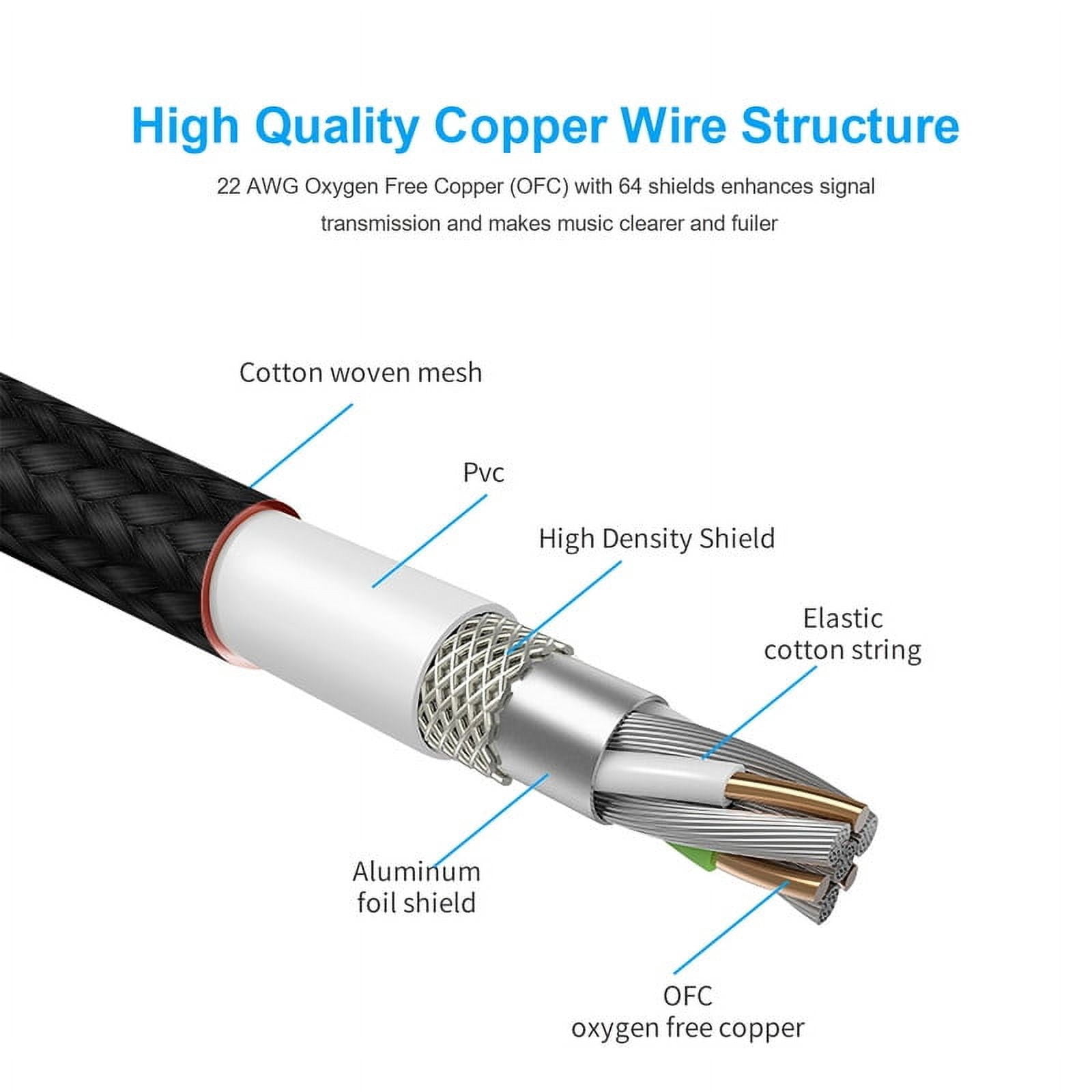 New bee 2pc 20ft Guitar Cable, 6.35mm 1/4 Inch Instrument Cable, Straight/Right Angle Plug Options for Electric Guitar, Bass, Amp & Effects Pedal, Shielded Oxygen-Free Copper Audio Cord (Black)
