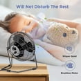 thumbnail image 4 of Mini Ventilador USB TANGJMXG de 6 pulgadas inclinable 2 velocidades, 4 of 5