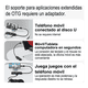 thumbnail image 3 of Conector Múltiple Usb 3.0 De 4 Puertos Malubero Negro, 3 of 5