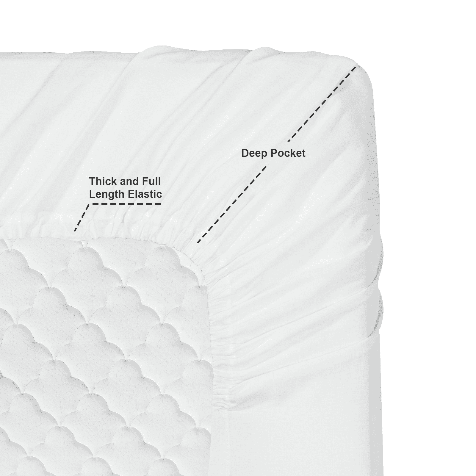 Clara Clark 18” – 21” Inch Deep Pocket Fitted Sheet&nbsp;for High Mattress –&nbsp;100% Soft Double Brushed Microfiber – Hypoallergenic, Queen - White