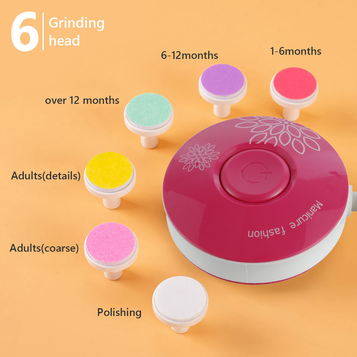 Everso Electric Baby Nail File,6 in 1 Safety Baby Nail Trimmer Manicure