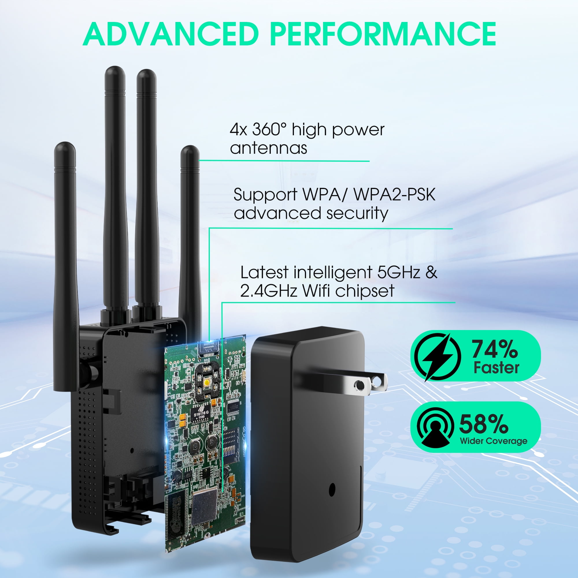 DHMXDC Wireless-N 300Mbps WiFi Range Extender Wireless  Router/Repeater/AP/WPS Mini Dual External Antennas Wireless Booster Signal  Wireless Access