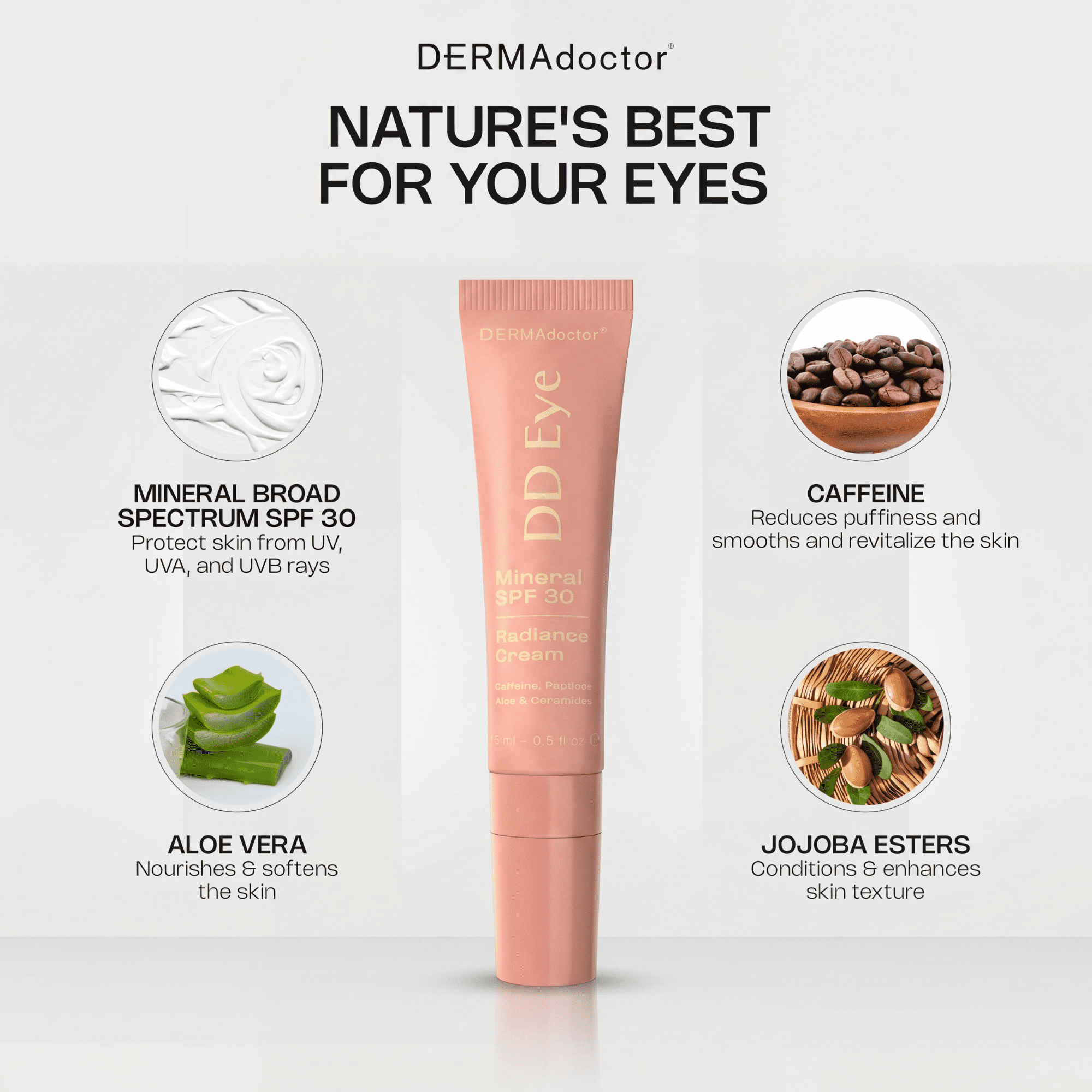 DERMAdoctor DD Eye Radiance Cream SPF 30 | Brightening, Anti-Aging, Broad-Spectrum Protection, 0.5 oz