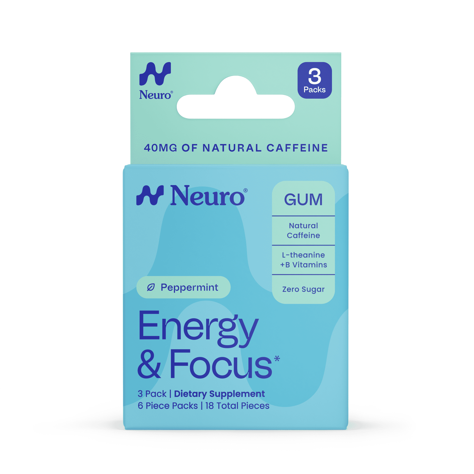 Neuro Energy & Focus Peppermint Gum 3-pack, 40mg Natural Caffeine Gum & Nootropic Energy Supplement with L-Theanine & B Vitamins - Sugar Free, Vegan, 18 Piece count