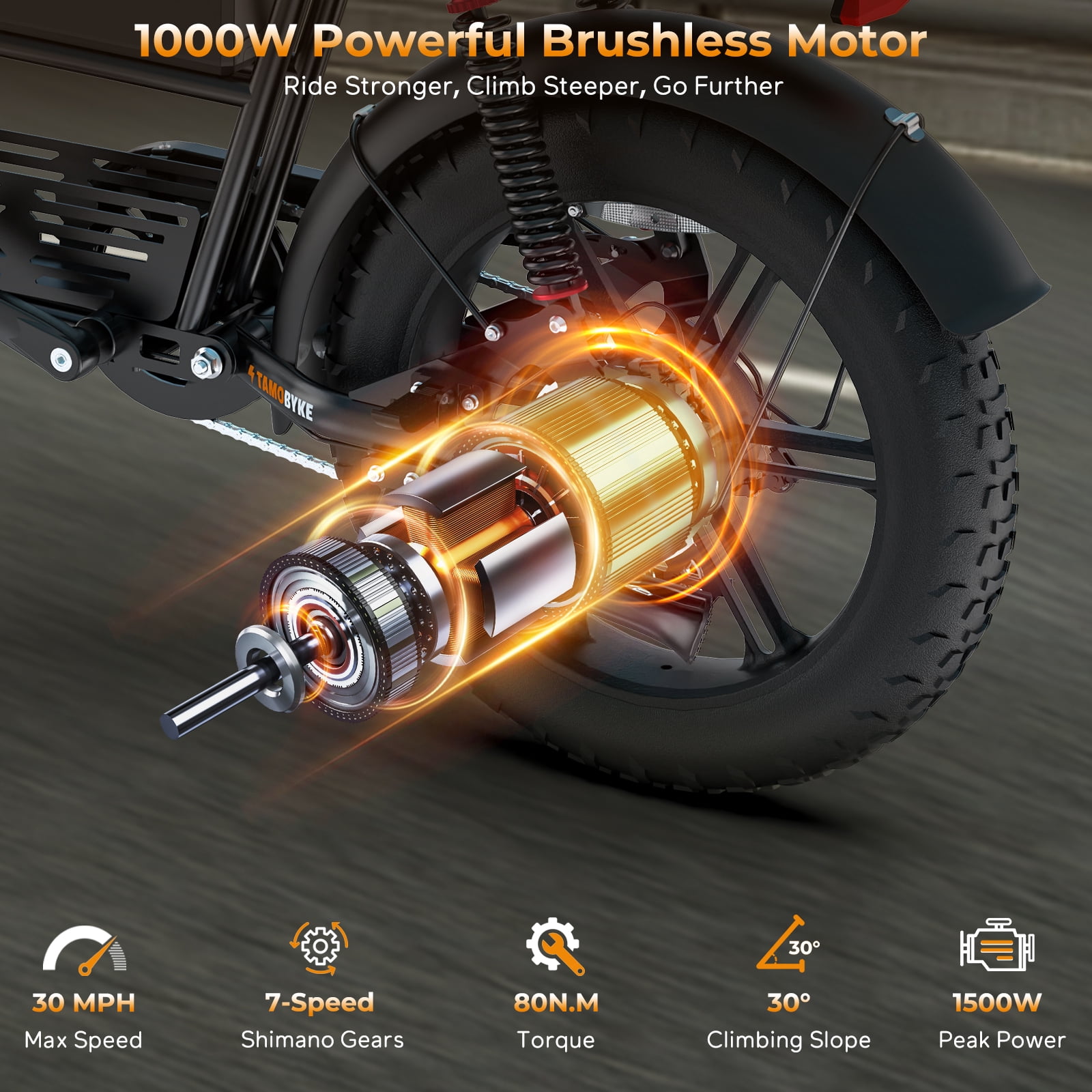 Tamobyke T73 Electric Bike for Adults, Peak 1500W 30mph 48V 15.6Ah,20" Fat Tire E-Mountain Bike UL2849