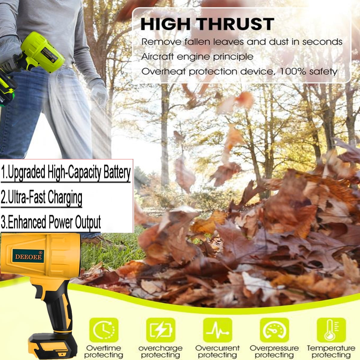 Cordless Turbo Jet Leaf Blower – High-Power Brushless Motor, Violent TurboFan for Car Drying, Dust Cleaning & Snow Removal – Handheld & Lightweight for Outdoor & Garage Use