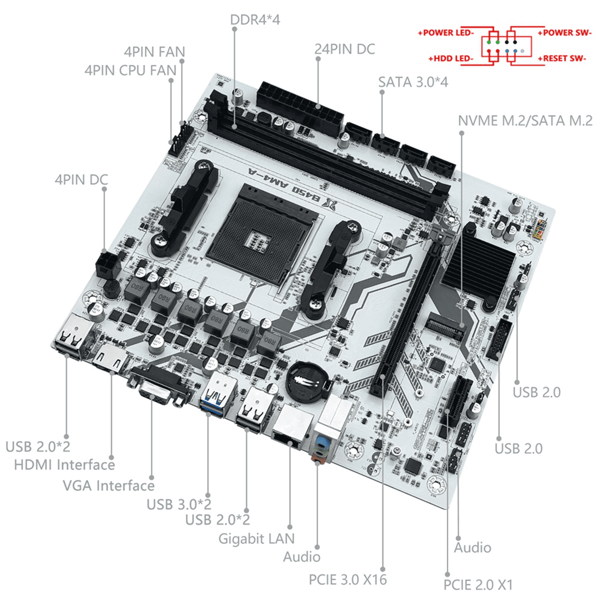B450 Motherboard for  Processor Dual-Channel DDR4 Memory AM4 Mainboard M.2 NVME (Supports Ryzen 5500 5600 5600G CPU)