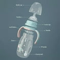 thumbnail image 5 of Wide Neck Feeding Bottle With Straw Handle Drop Resistant Training Cup Silicone PP Refillable Bottle Multi Color 1PCS 8.1-10.1fl oz, 5 of 8
