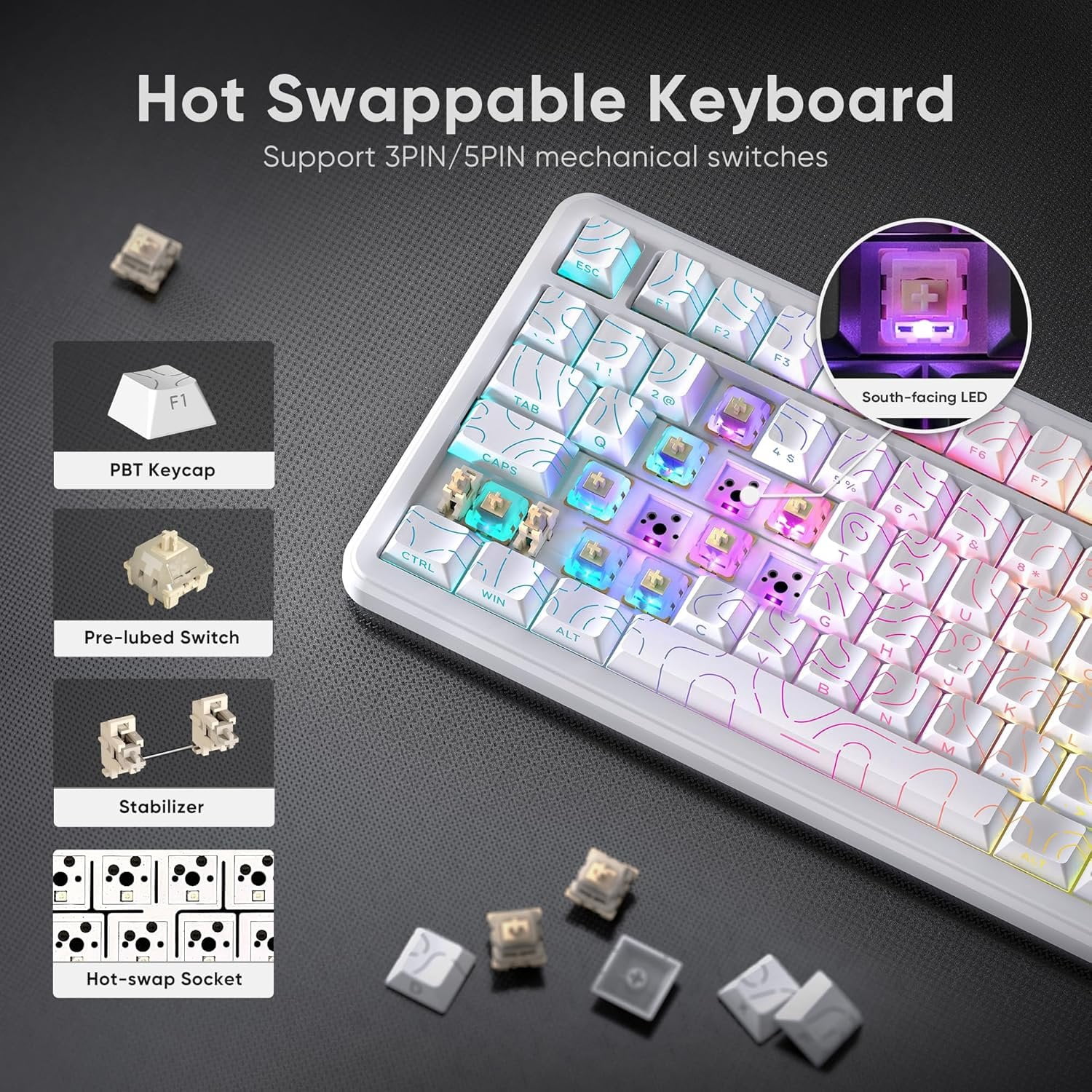 K75 Mechanical Keyboard, CNC Knob, Tri-Mode BT5.0/2.4GHz/USB-C Hot Swappable Custom, Pre-lubed Linear Coconut Switches, Gasket Structure, RGB Gaming Keyboard, White Contour Lines