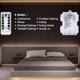 thumbnail image 4 of Battery LED Strip Lights with Remote Control, 90 Waterproof LED Lights, 8 Modes, Dimmable, Timer, Self-Adhesive, Cuttable (Warm White), 4 of 5