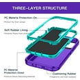 thumbnail image 3 of Petocase for iPhone 11 Case,hockproof Dust/Drop Proof 3-Layer Protection [Without Screen Protector] Rugged Heavy Duty Cover Case for iPhone 11 6.1-inch,Purple & Teal, 3 of 8