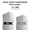 thumbnail image 3 of YOUNGTION CE285A Toner Compatible for HP 85A Black Toner Cartridge, 3 of 4