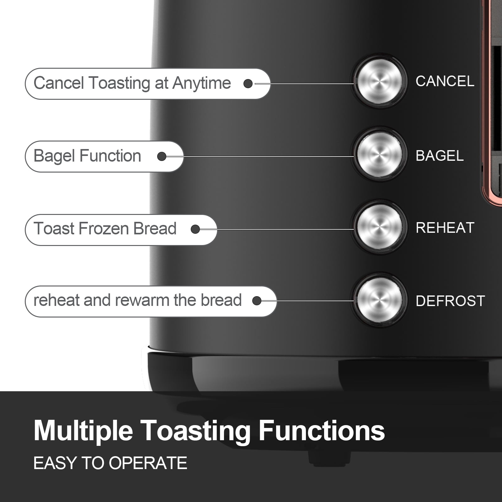 Evoloop Toaster 4 Slice, Stainless Steel Bread Toasters, 6 Bread Shade  Settings, Black 