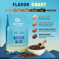 thumbnail image 6 of Metrang Coffee Ocean Blue Vietnamese Whole Bean Coffee, Medium Roast, Naturally Caffeinated, 1 lb, 6 of 16