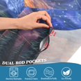 thumbnail image 5 of Yayeee Kitchen Curtains Tier Set of 2 Light Filtering 57"x24" Over Sink Window Panels, Mountains and Forests, 5 of 7