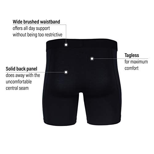 Ejis Essential Boxer Briefs - How it works - Underwear Review