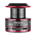 thumbnail image 2 of Metal Fishing Reel with 8kg Max Drag: Versatile for All Fishers,Fish Accessories, 2 of 7