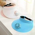 thumbnail image 4 of USB Charging Fan Cap, 3-Speed Adjustable Unisex Adult Summer Fit Cap with Cooling Fan, Odorless PVC Large Area Sun Protection Hat for Casual Summer Ou, 4 of 4