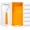2 Inch Kit, 8 Pack, variant on Foam Paint Roller, 2 Inch Mini Paint Roller Kit 9 Pack, Small Paint Roller with Tray and Liner, Small Paint Rollers 2 Inch, Mini Rollers for Painting Furniture, Stenciling, Art Crafts