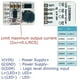 thumbnail image 3 of LD3080SA 20W DC 3.5-30V Step-Down HB LED Driver Module DC-DC Buck Constant Current Module for Flashlight Headlight 500MA, 3 of 4