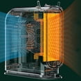 thumbnail image 4 of CHAO Calentador rápido de 220V Mini (verde) calentador de habitación ventilador potente calentador de circulación de aire calefacción de invierno para oficina y hogar, 4 of 5