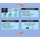 thumbnail image 3 of obd car fault detector battery test car diagnostic instrument OBD2 Scanner MS310, 3 of 4