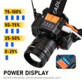 thumbnail image 4 of PENGX LED Rechargeable Headlamp  Super Bright White Laser Spotlight & Floodlight  Adjustable Focus  90° Tilt  3 Lighting Modes  Induction Headlamp  Perfect For Camping  Hunting  Fishing, 4 of 5