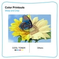 thumbnail image 2 of 4 Pack TN433 Toner Cartridge For Brother MFC-L8900CDW L9570CDW HL-L8360CDW, 2 of 11