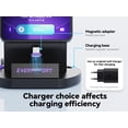 thumbnail image 5 of SIKAI CASE 120W Magnetic USB C Fast Charging Stand for Samsung Galaxy A16 A15,A14,A40,A53, A55,A54,A05s,A25,A34 , 16-Pin Type-C Magnetic Charger Dock, 5 of 11