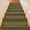 Green, variant on Stair Treads Non Slip Indoor for Wooden Steps, Olive Green Striped 4 Pcs Stair Mats for Kids Elders Dogs, 8 x 30 Inch Vintage Stripes Ombre Carpet Treads Runner Rugs for Staircase