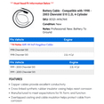 thumbnail image 2 of Battery Cable - Compatible with 1998 - 2003 Chevy S10 2.2L 4-Cylinder 1999 2000 2001 2002, 2 of 2