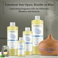 thumbnail image 3 of Baby Powder Fragrance Oil 4 fl. oz. Scented Oil for DIY Soap Making, Candles, Bath Bombs, Body Butters. Used In Aromatherapy Diffusers, Burners and Warmers. Great Addition To Lotions and Creams., 3 of 9