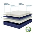 thumbnail image 4 of Sleep Innovations Arlo Cooling Firm Support Foam Mattress, 10 Inch Bed in a Box, Twin Size, 4 of 8