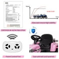 thumbnail image 6 of EastVita Kids Battery Powered Electric Tractor Large Manned Farm Tractor Toddler Ride on Car Remote Control/ 7-LED Gear Shift/ MP3/USB Port (Pink, 25W), 6 of 8