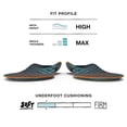 thumbnail image 3 of Superfeet Run Cushion High Arch Insoles - High Arch Support - Trim-To-Fit Inserts for Running Shoes - Professional Grade - 11.5-13 Men / 12.5-14 Women, 3 of 6