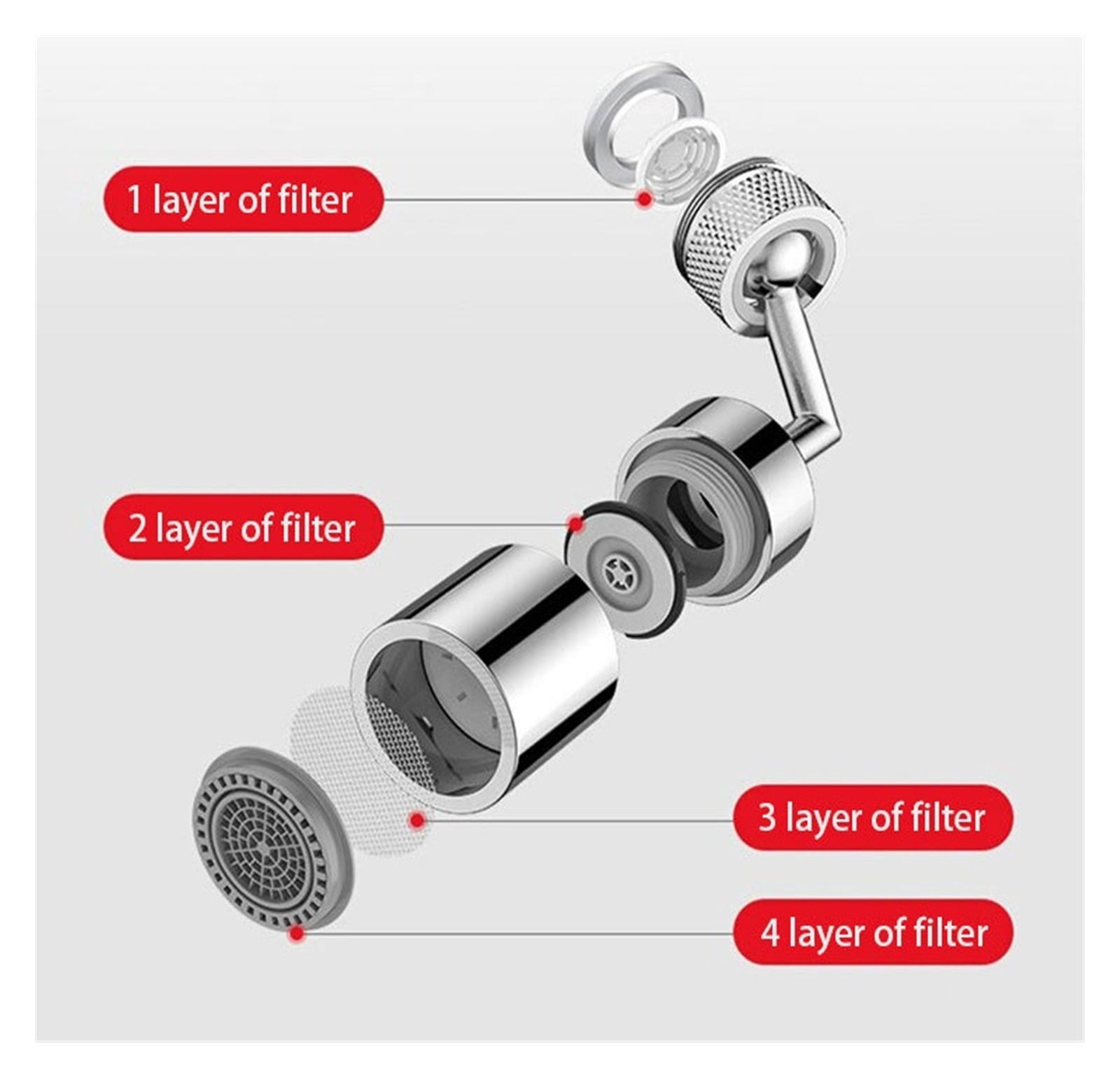 Sink Faucet Aerator 720 Degree Rotating Water Outlet Nozzle Faucet Extender Bubbler Kitchen Bathroom Accessories ,Durable Material