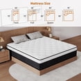 thumbnail image 3 of Mokiiya 10 inch King Mattress, Gel Memory Foam & Spring Hybrid Medium Comfort Mattress in a Box, 3 of 7