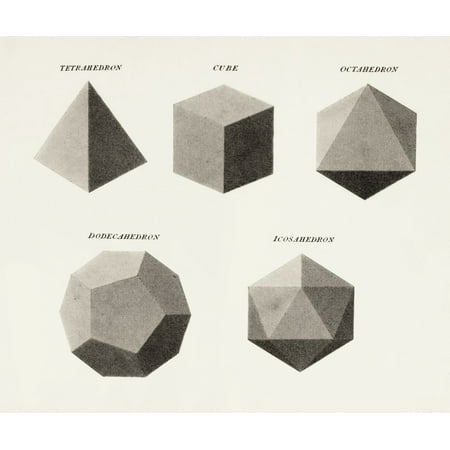 Three Dimensional Geometric Shapes. From The Cyclopaedia Or Universal Dictionary Of Arts, Sciences And Literature By Abraham Rees, Published London 1820. PosterPrint - Item # VARDPI2220030