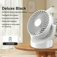 thumbnail image 2 of JOLTIX 7" Table Fan,3100mAh,Silent, Super Wind Power and Battery Life, Desktop Mini Fan,White, 2 of 14