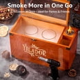 thumbnail image 3 of Kit de whisky alimentado por ventilador eléctrico Food Smoker Yilador, 3 of 8