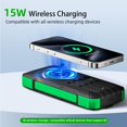 thumbnail image 4 of Power Bank YOLOSKS 49800mAh Cargador Solar Inalámbrico, 4 of 8
